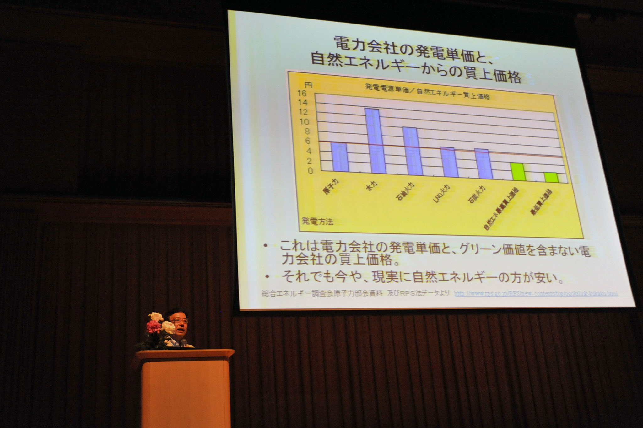 田中優さんのお話は目からウロコ。今日はこの続き